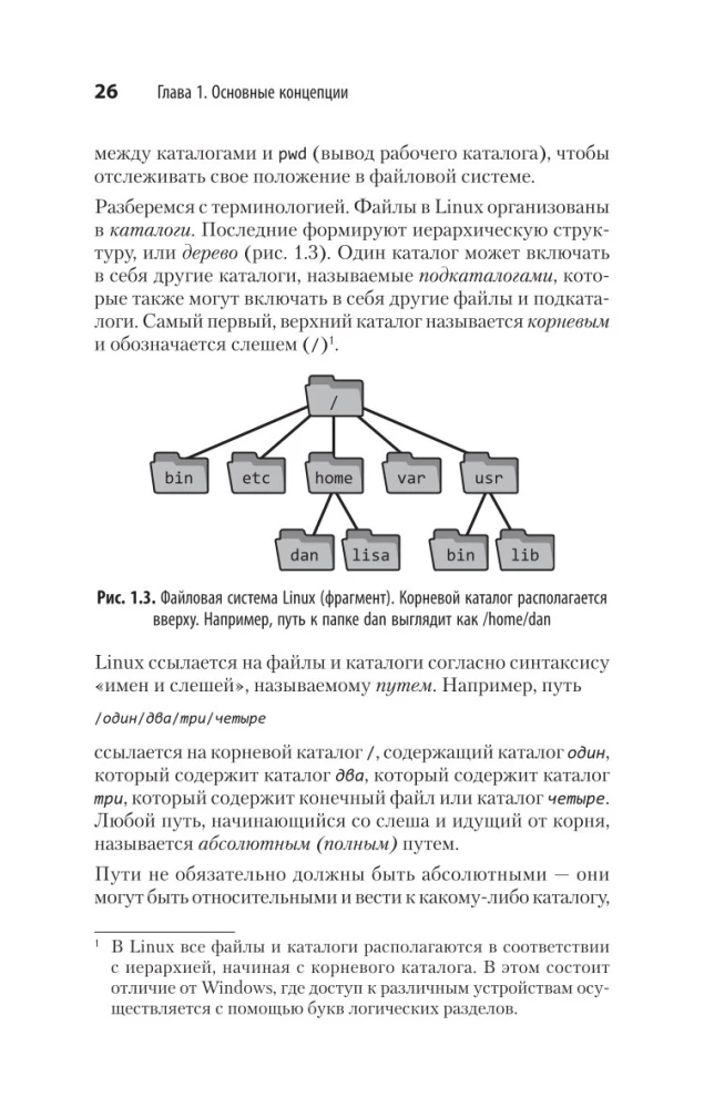 Linux. Pocket Guide